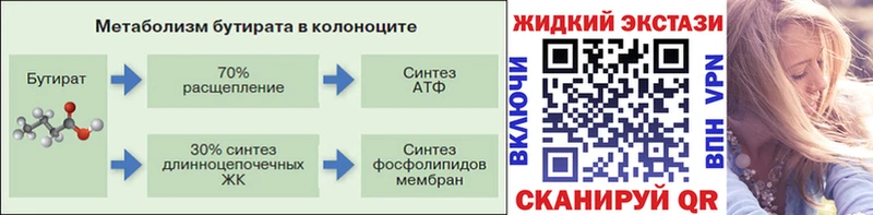 БУТИРАТ бутандиол Мостовской